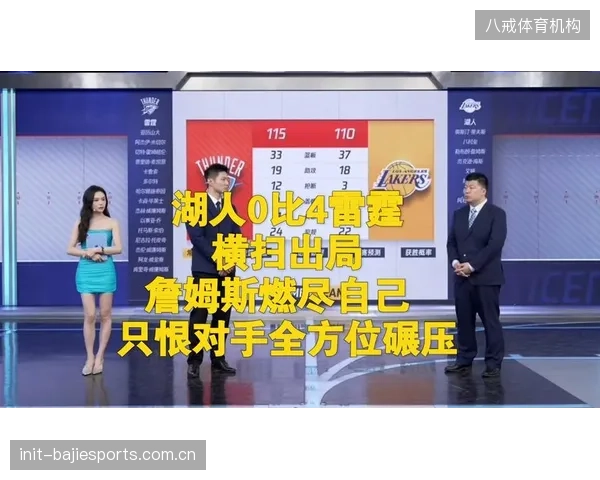 亚历山大在系列赛中打出MVP级别表现，雷霆轻松横扫湖人晋级。